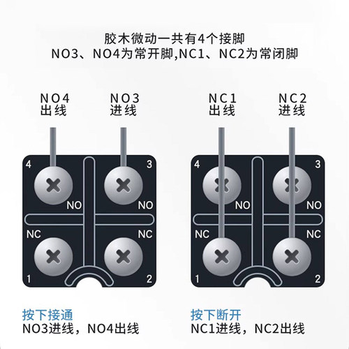 昌得CNTD 防水防油行程开关限位 CWLCA32-41塑胶轮子 代替TZ-5105 - 图0