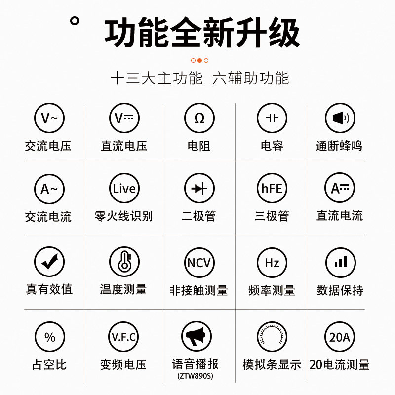 正泰万用表数字高精度全智能万能表 上金五金万用表
