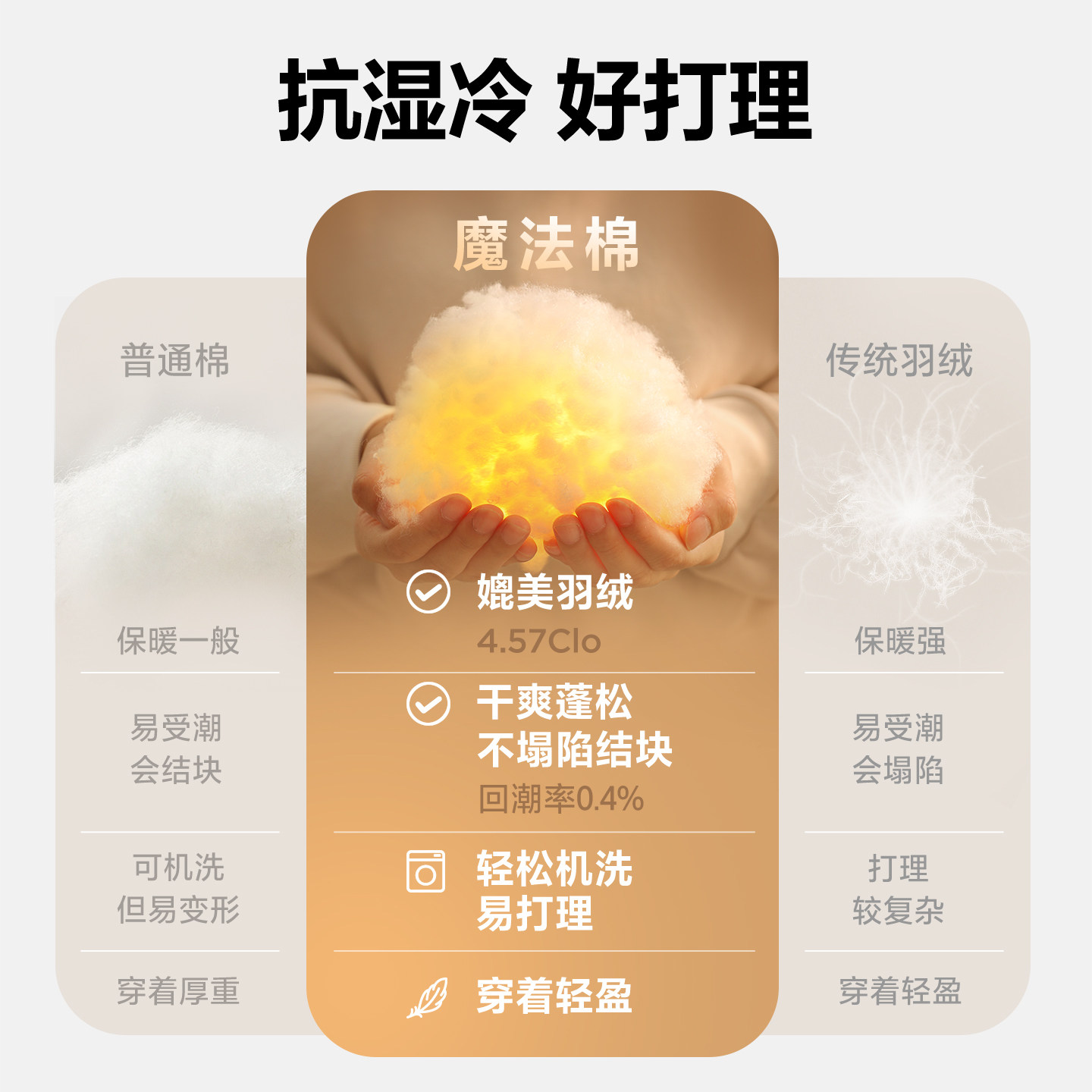 【三防】迷你巴拉棉服儿童拒水拒油污抗湿冷外套2025冬新款,淘宝优惠券,粉丝福利购,淘宝优惠卷