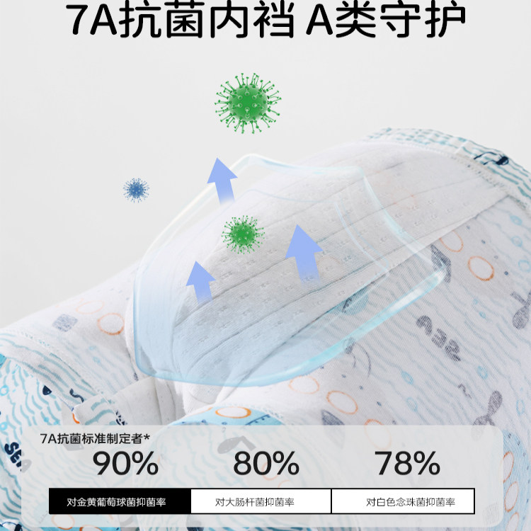 欧孕儿童内裤男童新款卡通宝宝夏季四角短裤纯棉a类小中童平角裤