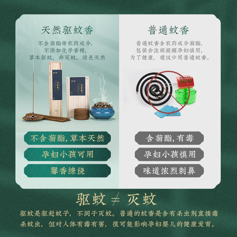 艾草蚊香家用室内厕所卫生间沉香 步氏堂香熏香料