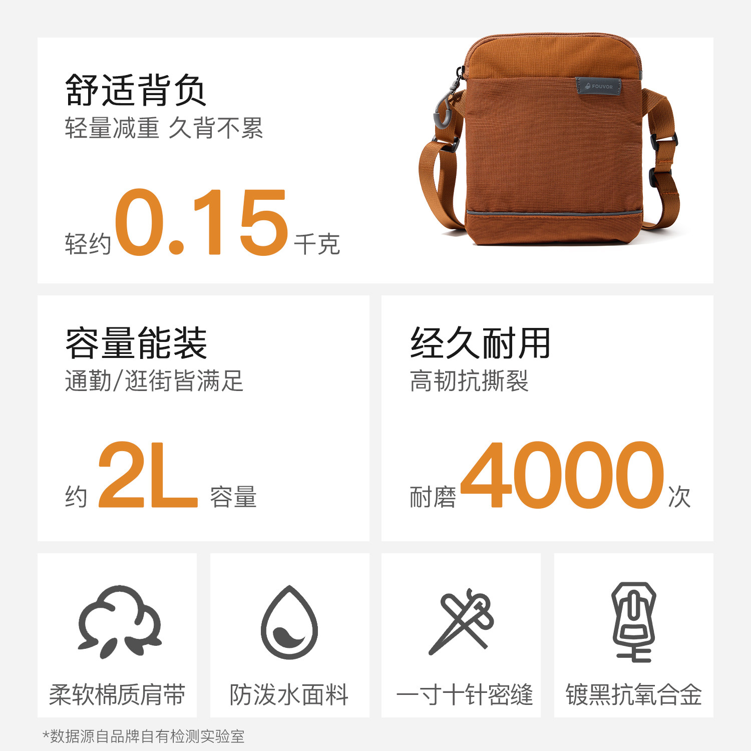 Fouvor火狐2025新款牛津布单肩包女大容量斜挎包休闲通勤小方包,淘宝优惠券,粉丝福利购,淘宝优惠卷