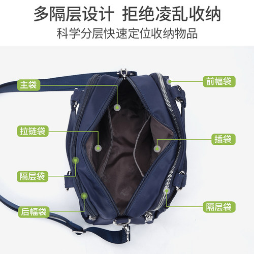 时尚小手提包女2026新款尼龙女包牛津布斜挎包单肩帆布包妈妈包包 - 图1