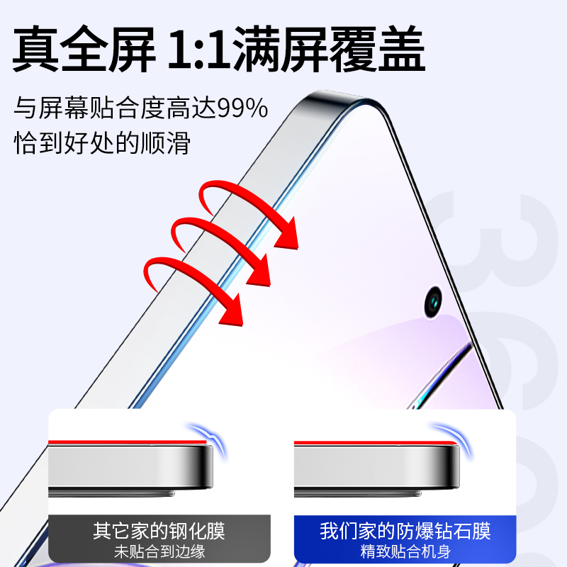 适用一加Ace3V钢化膜AcePro手机1+Aec2V全屏oneplus防窥膜Ac竞速版pro防偷窥acepor防窥oppo新款aecpro贴膜刚 - 图0