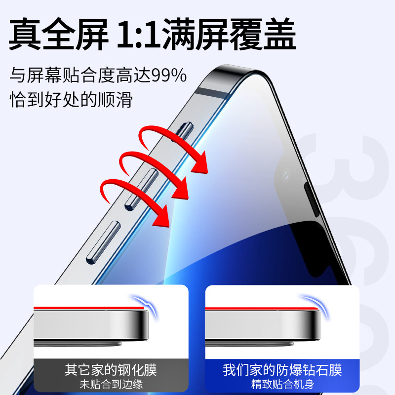 适用苹果13钢化膜防窥iphone13pro全屏覆盖promax防窥膜mini新款防偷窥por手机高清pm十三贴膜壳一体不沾指纹,淘宝优惠券,粉丝福利购,淘宝优惠卷