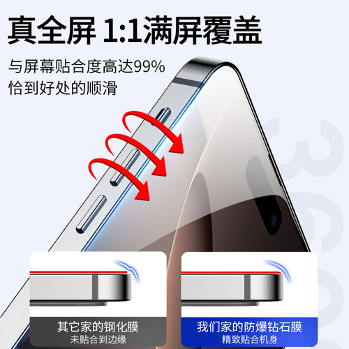 适用苹果16钢化膜iPhone16ProMax手机16Pro全屏Plus防窥新款PM手机防窥膜Por十六屏幕护眼保护贴膜Puls防偷窥 - 图0