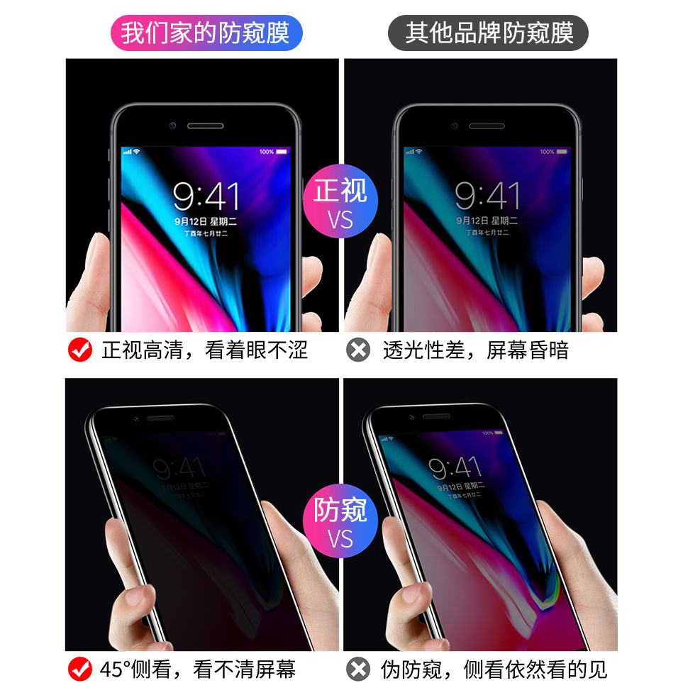 适用苹果8plus钢化膜iPhone7防窥膜7plus全屏覆盖8p防摔7p手机i8贴膜ip8防窥ip7防偷窥i7全包边s抗蓝光七半八-图3