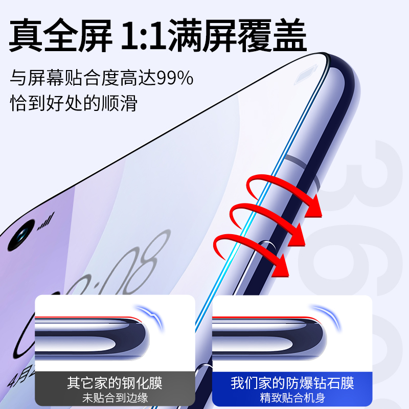 适用华为nova7钢化膜nova6全屏nove7se防窥nowa75g手机nava6se抗蓝光note7es防摔novo7防窥膜nvao65g防偷窥5g-图1