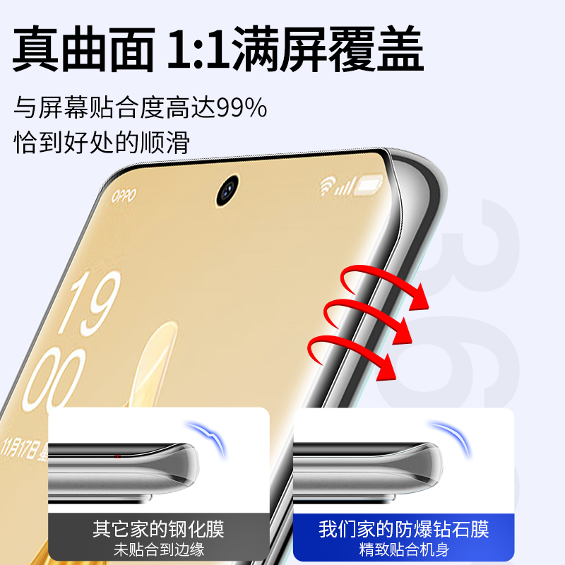 适用opporeno9钢化膜reno9Pro十全屏reon9+防窥oppo手机95g防窥膜5g新款opporone贴膜opopreno壳0PP0曲屏全胶 - 图0