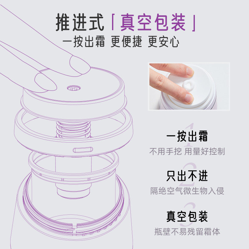  植物医生乳液/面霜