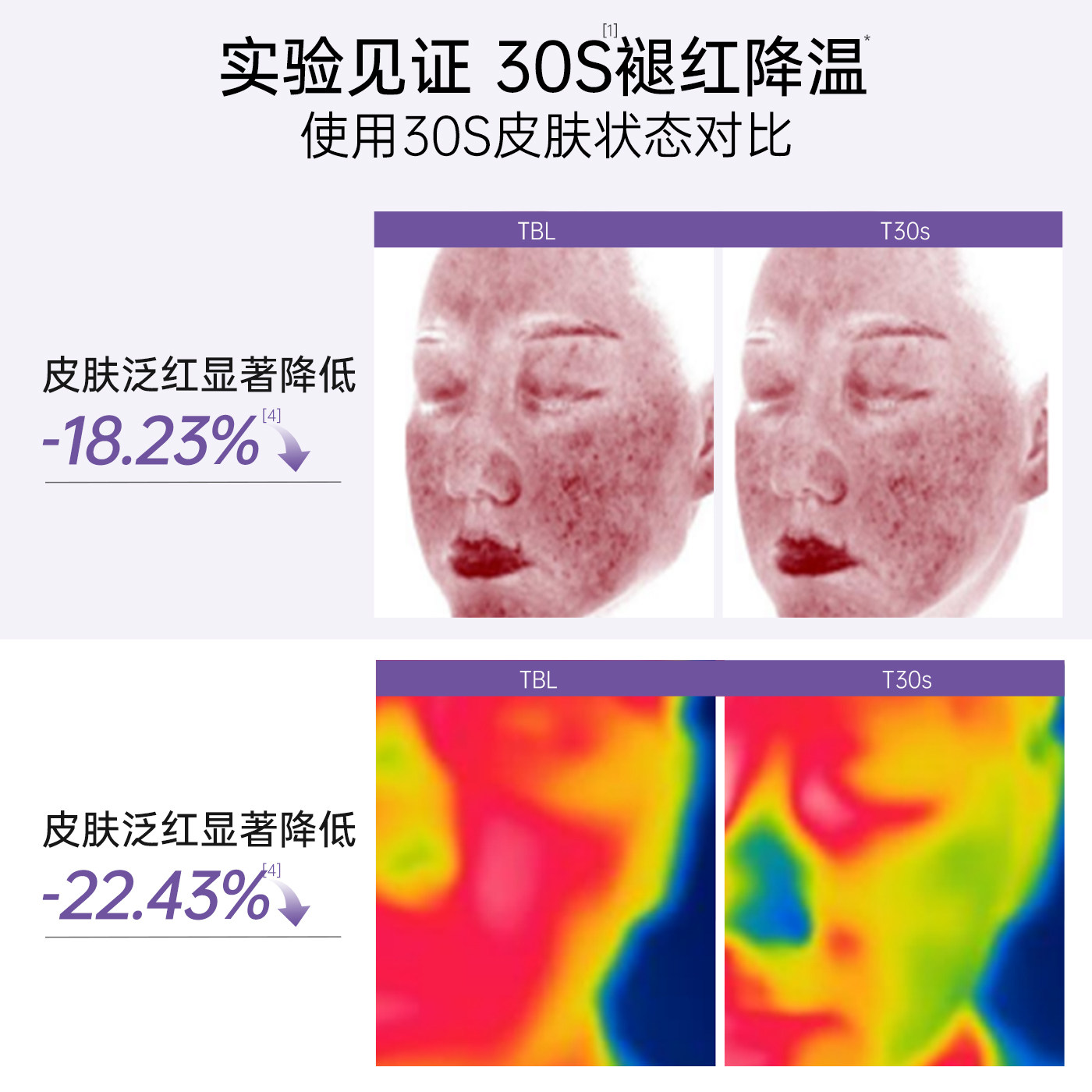 植物医生官方旗舰店正品青刺果补水喷雾保湿修护舒缓妆前爽肤水T1