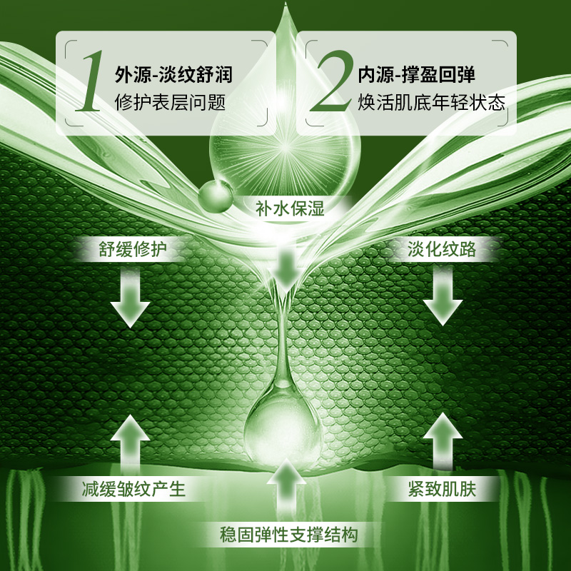 植物医生官方紫灵芝驻颜水乳套装抗皱护肤淡纹紧致弹润补水保湿