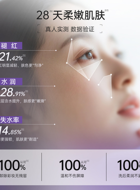 植物医生青刺果舒缓清洁洗面奶