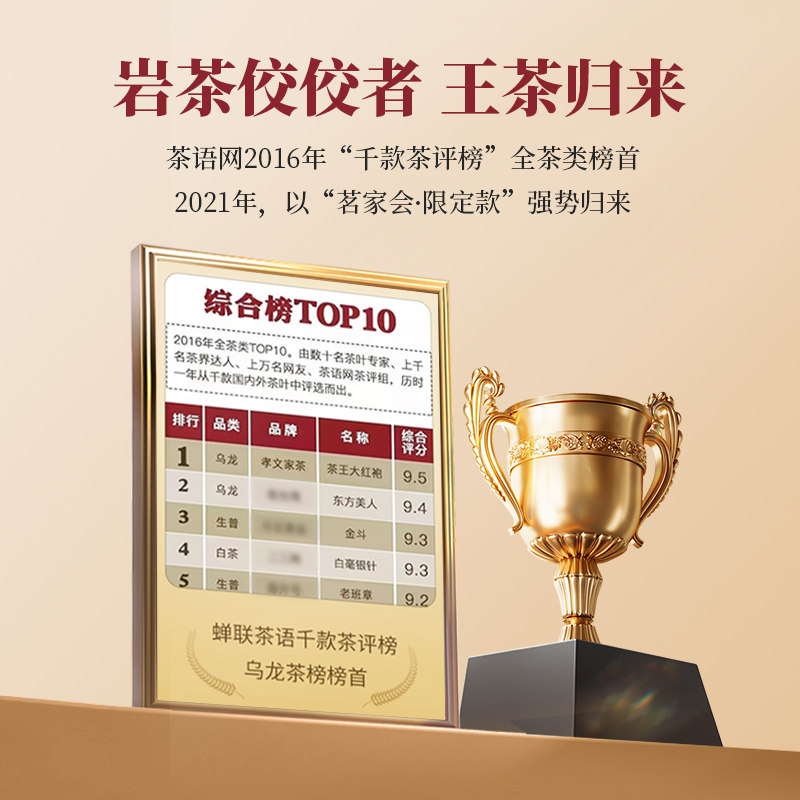 【高货】孝文家茶王茶大红袍武夷岩茶茶叶高端茶叶送礼乌龙茶盒装,淘宝优惠券,粉丝福利购,淘宝优惠卷