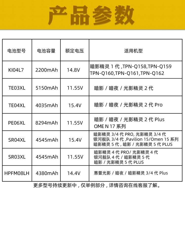 适用惠普暗影精灵5电池暗夜光影2/3/4/1代/2pro/plus SR03XL SR04XL TE03XL TE04XL TPN-Q173/Q195笔记本电池-图3