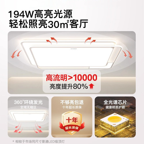 长虹客厅主灯2025新款现代简约护眼吸顶灯中山灯具全屋套餐组合 - 图1