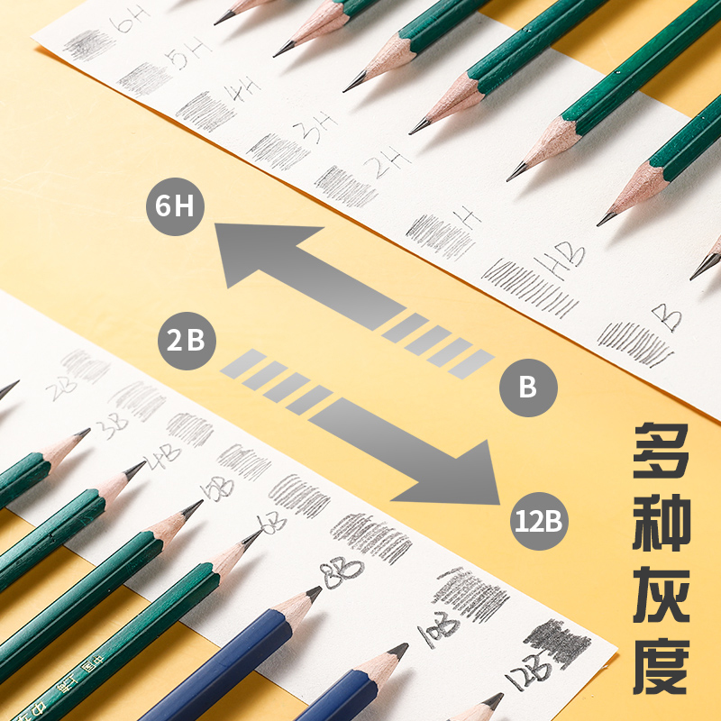 正品中华牌铅笔101绘图铅笔HB/2B小学生铅笔考试专用2B铅笔原木素描6B美术幼儿园儿童写字8B铅笔一年级2H铅笔 - 图1
