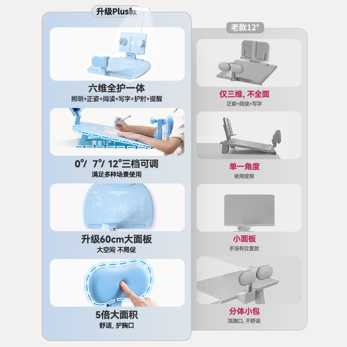 猫太子六维12°坐姿矫正器写字姿势儿童小学生防近视支架坐读写学习台写作业纠正防低头防驼背正姿桌面款神器 - 图1