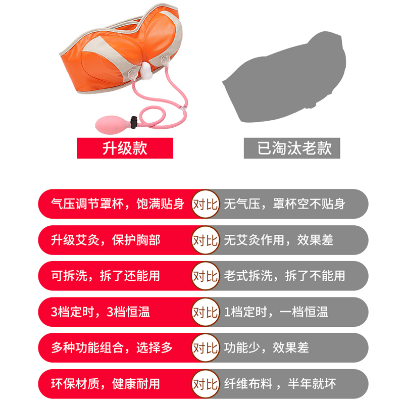 百仕易旗舰店丰胸仪器胸部按摩器神器产品增大乳房疏通乳腺产后热敷加热按摩仪2
