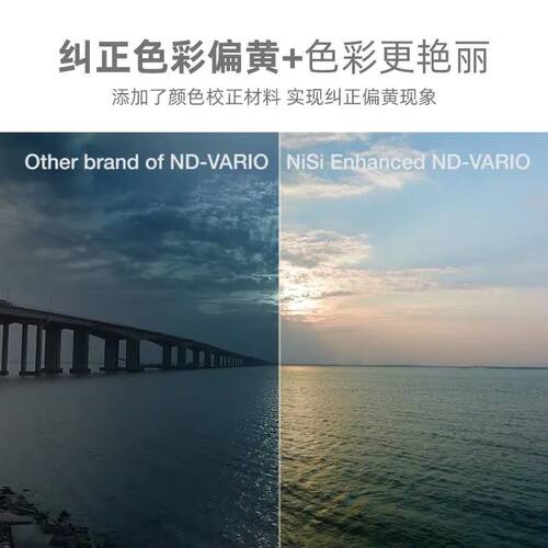 NiSi耐司 ND1-5真彩可调减光镜 中灰密度镜 swift可吸附飓风快装系统套装 中灰镜52/58/62/67/72/77/82mm视频 - 图2