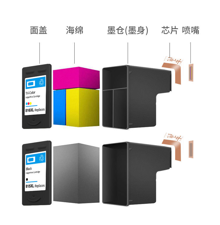 适用佳能PG815 816 MX368 MX418 MX428打印机黑色可加墨墨水墨盒-图0