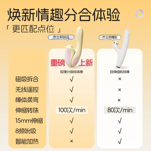 官方旗舰 | 杰士邦分体转珠震动棒成人玩具自慰器女性情趣用品g点