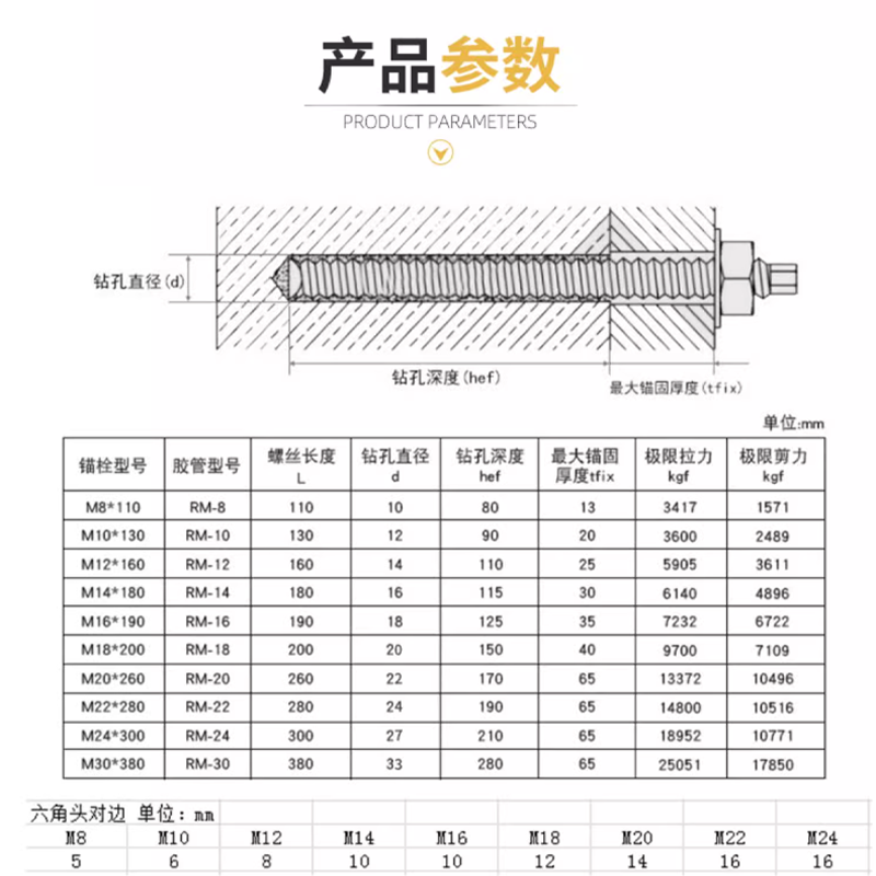 建设化学锚栓高强国标加长化学螺栓倒锥定型化学螺丝大全4.8-8.8