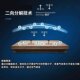 Smailin formaldehyde remover official flagship store