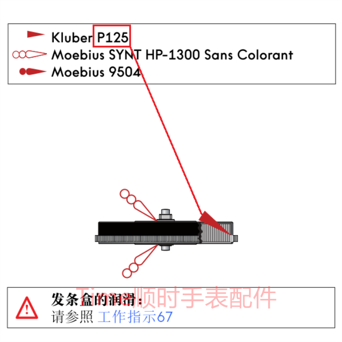 p125表油Kluber P125发条壁黑油专用瑞士原装手表润滑油分卖小瓶-图0