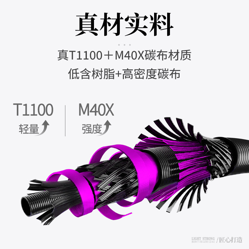 本汀绣春刀超硬轻量小综合台钓碳素竿竿全能大物手杆鲫鱼竿钓鱼,淘宝优惠券,粉丝福利购,淘宝优惠卷