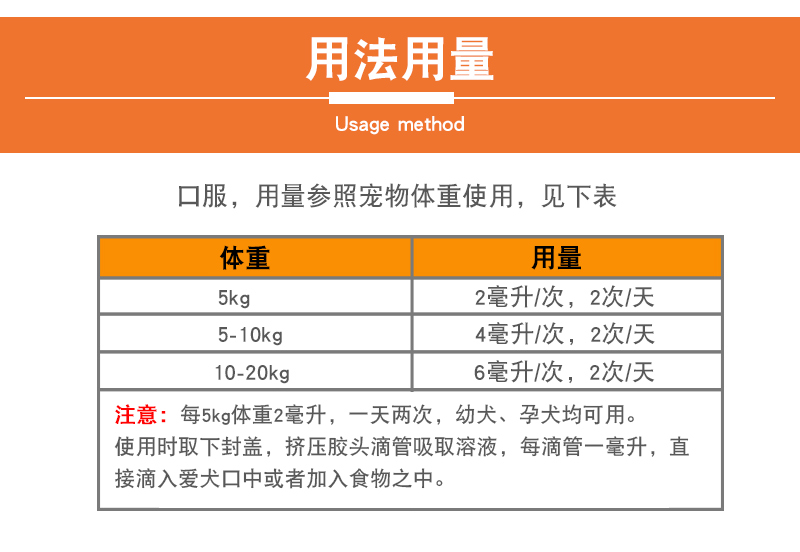 爱纳它克痢肽宠物狗狗猫咪拉稀肚子腹泻便血呕吐安痢肽肠炎止泻药 - 图1