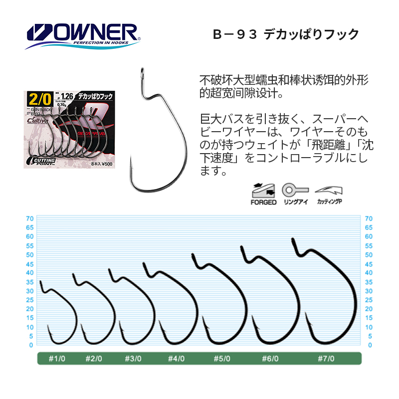 日本欧娜OWNER B-73 93 94曲柄钩 倒钓钩路亚船钓带血槽锋利鱼钩 - 图1