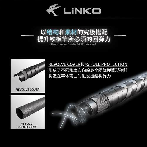 林克LINKO焕澜慢摇铁板竿快抽超轻量高感度富士SIC导环船钓路亚竿 - 图2