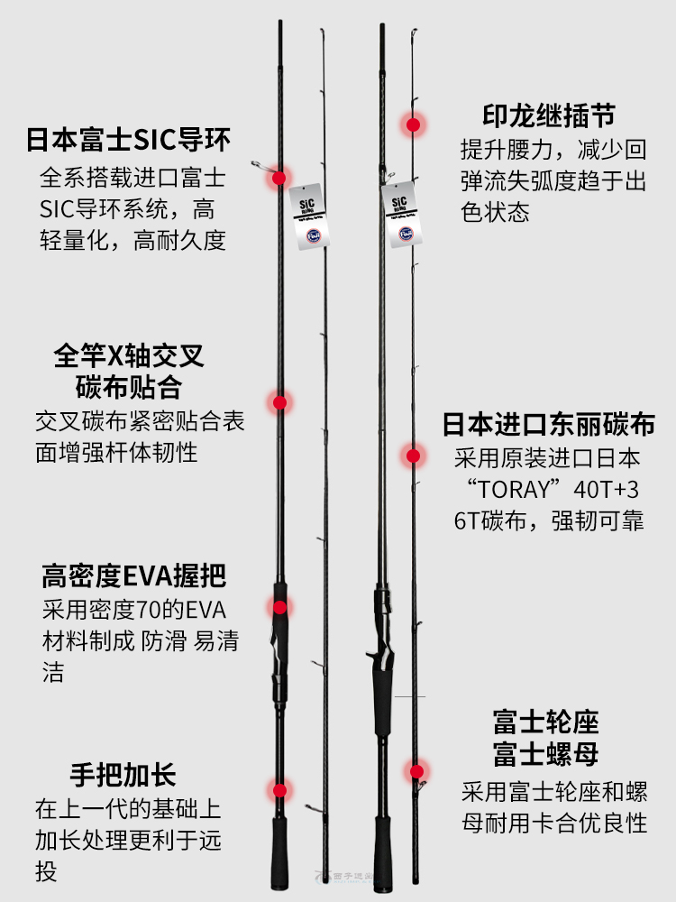 23新款美夏鳜客二代极触狂虫狂泛妖刀三四代竞技路亚竿翘嘴鲈鱼竿-图1