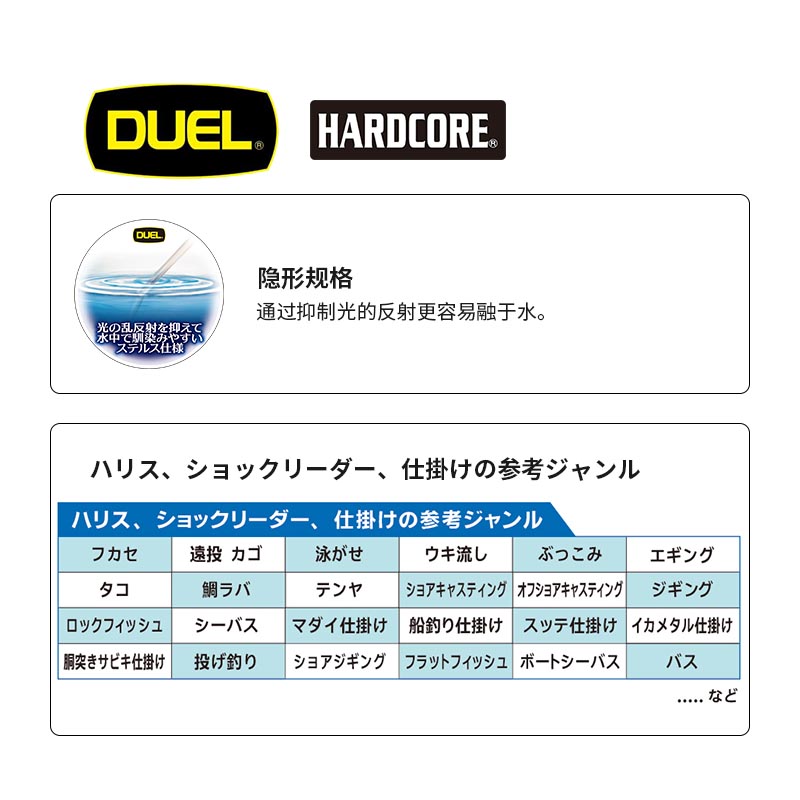 日本杜尔乐DUEL进口 BIG碳素线淡水海钓船钓透明子线耐磨前导鱼线-图0