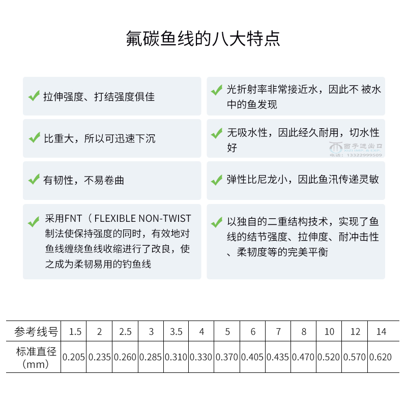 日本Seaguar西格船线100米碳素线路亚海钓主线前导线船钓线鱼线 - 图1