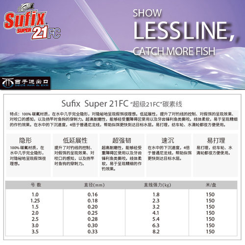 原装进口SUFIX梭飞士超级21FC 碳线碳氟线碳素线 150米路亚鱼线 - 图1