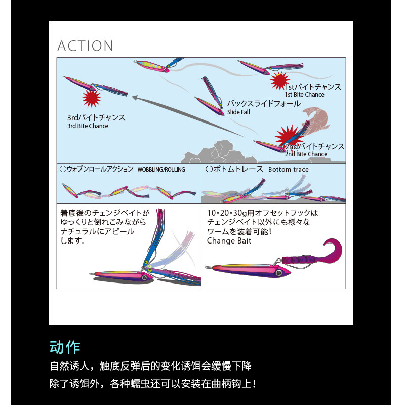 日本杜尔乐DUEL进口毒刺铁板远投双饵身深海船钓石斑海鲈真鲷鱼饵,淘宝优惠券,粉丝福利购,淘宝优惠卷