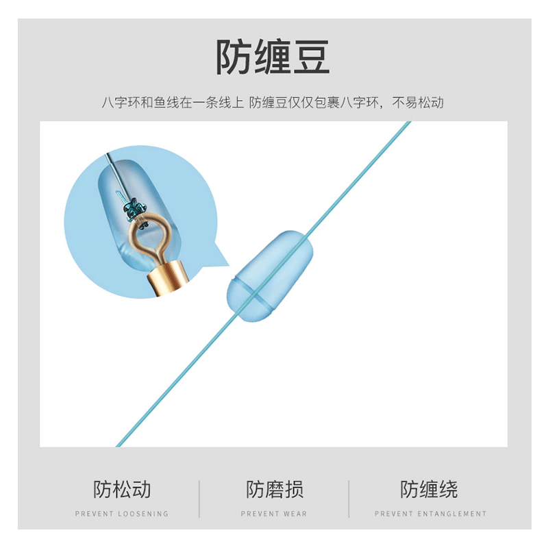 隐形鱼线套装全套主线正品绑好钓鱼德国线组成品组合鱼具用品渔具 隐形鱼线套装全套主线正品绑好钓鱼德国线组成品组合鱼具用品渔具