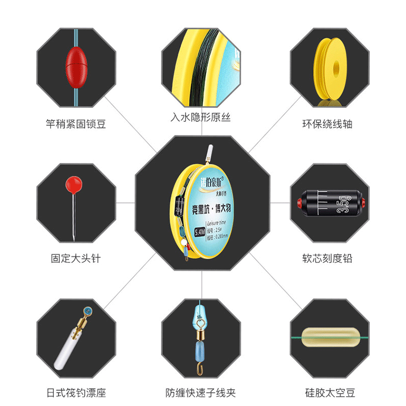 隐形鱼线套装全套主线正品绑好钓鱼德国线组成品组合鱼具用品渔具 隐形鱼线套装全套主线正品绑好钓鱼德国线组成品组合鱼具用品渔具