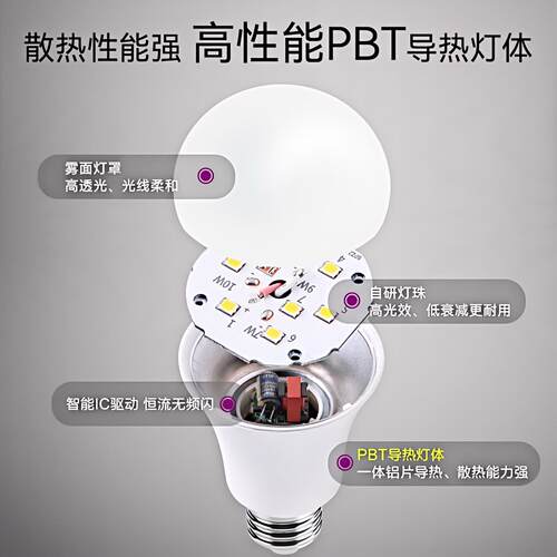 汉德森e27螺口led灯泡超亮台灯家用照明灯e14暖黄白室内节能灯 - 图1
