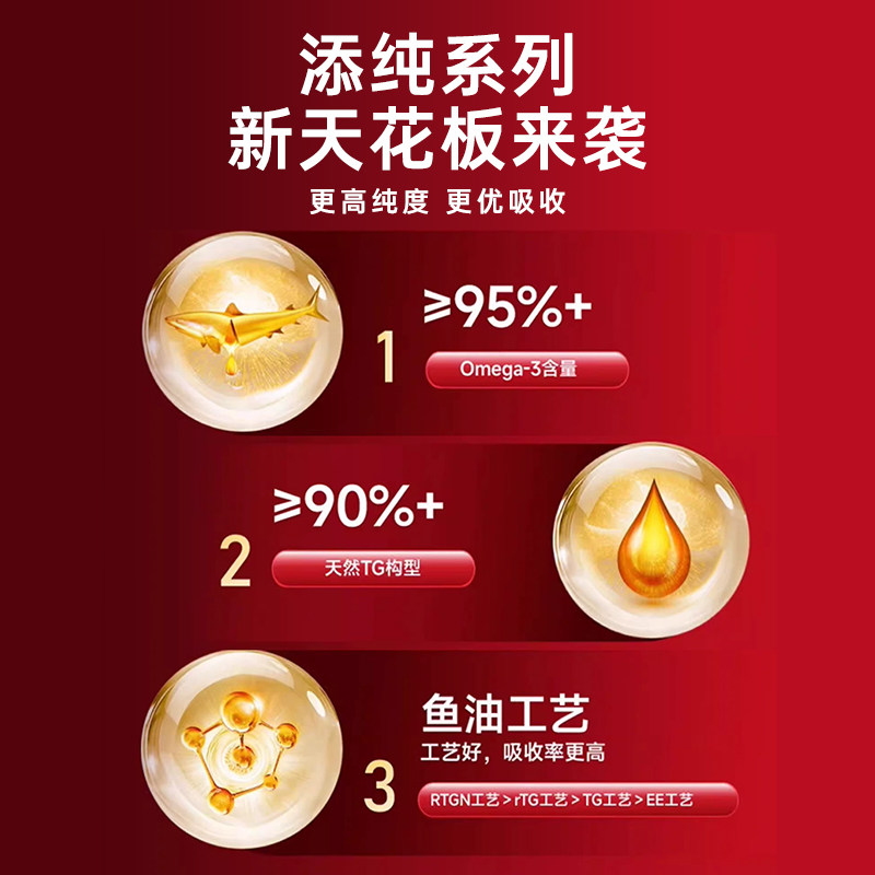 添赐力鱼油猫用猫咪专用狗狗防掉毛幼猫宠物犬用深海乳化补充营养,淘宝优惠券,粉丝福利购,淘宝优惠卷