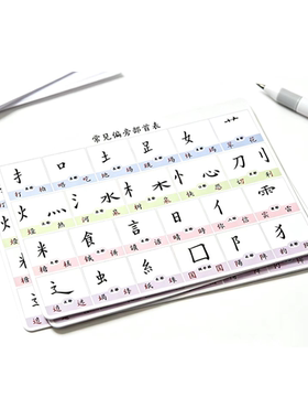 优意小学生偏旁部首识字卡
