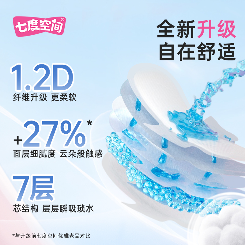 七度空间卫生巾优雅丝柔透气日夜用组合姨妈巾卫生巾旗舰店整箱装