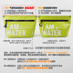 Rafting waterproof bag can be used to swim by the beach, outdoor large capacity diving, snorkeling hot spring water park