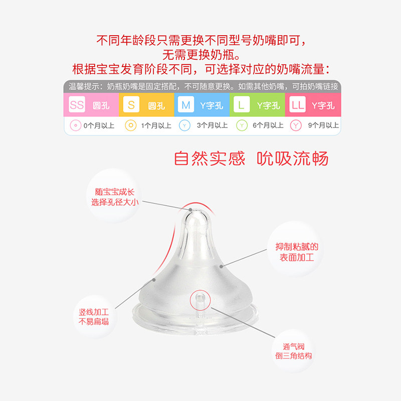 贝亲宽口径ppsu塑料吸管宝宝奶瓶 北望母婴奶瓶