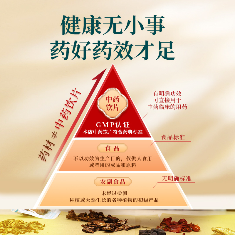 康美药业 白茯苓10g中药材店铺代抓配饮片独立包装正品湖南/安徽d - 图1