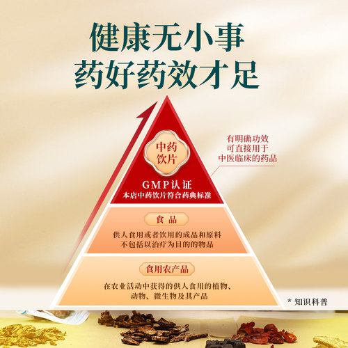 康美 炙甘草 10g 中药材店铺代抓配 炮制甘草中药饮片 甘肃 - 图1