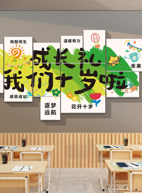 小学班级十岁成长礼教室场景黑板布置儿童生日氛围仪式感装饰墙贴