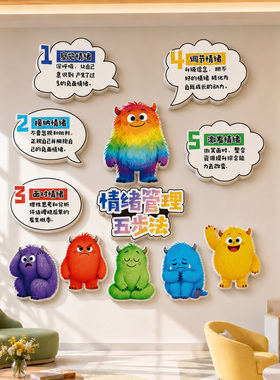 情绪管理墙贴心理咨询室墙面装饰